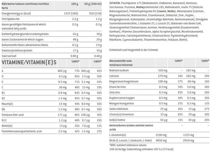 Nutritional values and ingredients Sponser Recovery (Banana, Strawberry, 1 x)