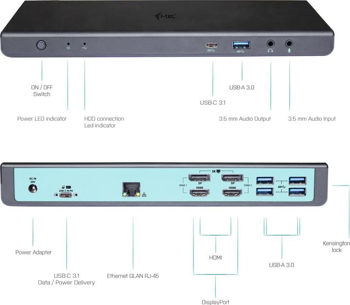 Immagine prodotto i-tec Doppio display (USB-C, 1 porte)
