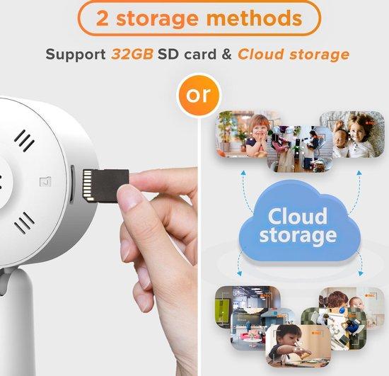 Actual product image Laxihub Mini Camera M4T Indoor Wi-Fi (1920 x 1080 Pixels)