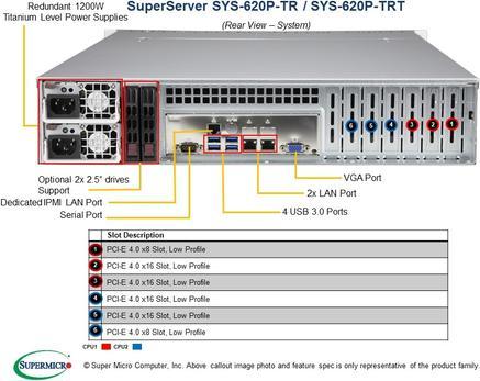 Immagine prodotto Supermicro SYS-620P-TRT, DDR4-SDRAM, SATA III, DVD-ROM, 120 W, Armadio (2U)