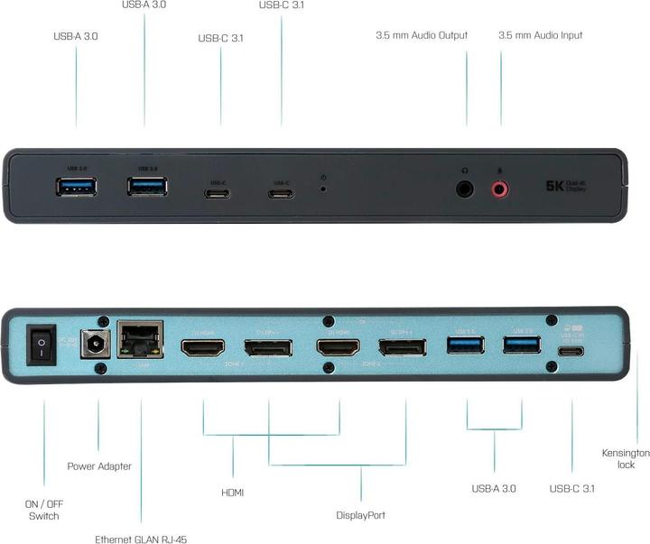 Immagine prodotto i-tec Dualdock (USB-C, 14 Porti)