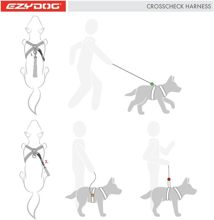 Immagine prodotto EzyDog Imbracatura Crosscheck (XL, Cane)