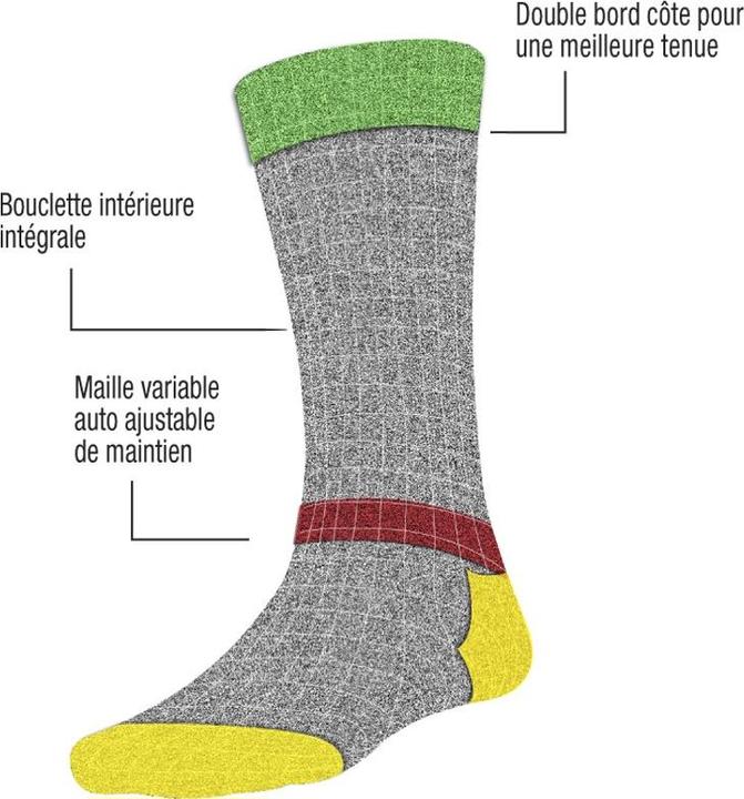 Actual product image Estex Work Socks For Work Shoes (pack of 2, 39 - 42)