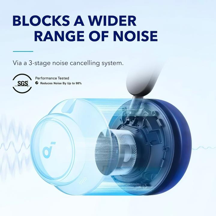 Actual product image soundcore Space Q45 (ANC, 50 h, Wireless)