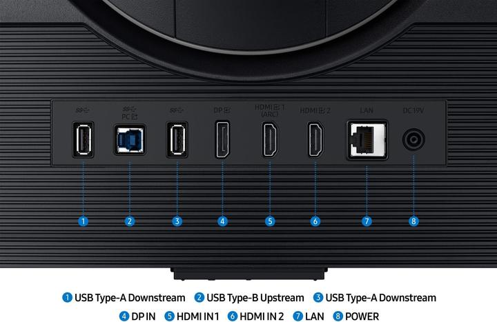 Actual product image Samsung Odyssey G7 S32DG702EU (3840 x 2160 Pixels, 32")