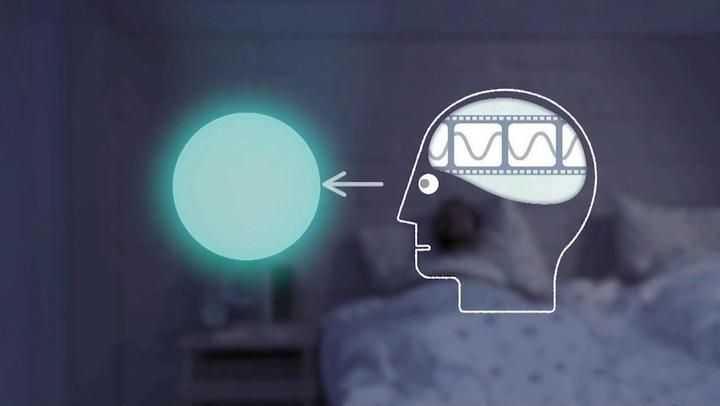 Actual product image Dodow Sleep metronome