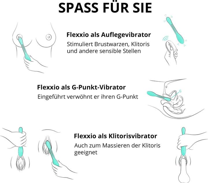 Actual product image Beauments Flexxio