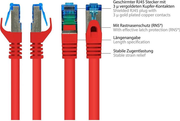 Actual product image Good Connections Alcasa (S/FTP, CAT6a, 30 m)