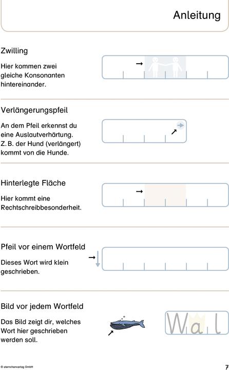 Produktbild Mein Lupenschreibheft 1 - Ich kann richtig schreiben - (Deutsch, Katrin Langhans, 2021)
