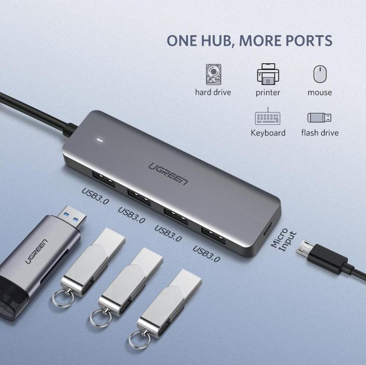 Actual product image Ugreen 4 Port-C Hub (USB-C, 4 Ports)