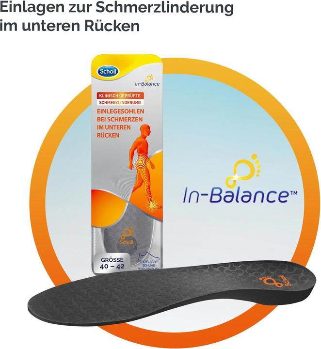 Image du produit Scholl Semelles InBalance pour les douleurs du bas du dos
