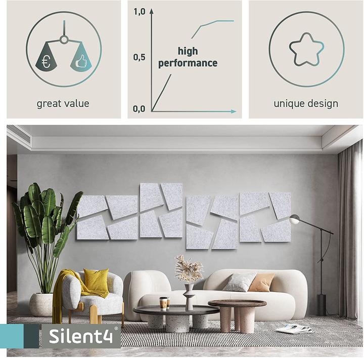 Image du produit Silent4 Kit mural d'absorption acoustique Little16, gris clair (16 pcs)