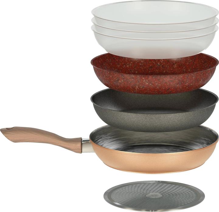 Image du produit Livington Copper & Stone Pan (25 cm, Poêle à frire, Cuivre, Aluminium, Acier)