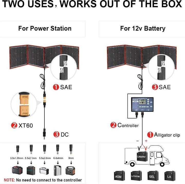 Image du produit Dokio Kit de panneaux solaires (160 W, 4.10 kg)
