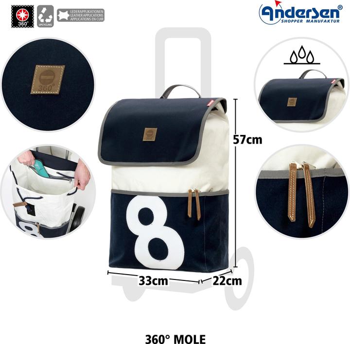 Produktbild Andersen Royal