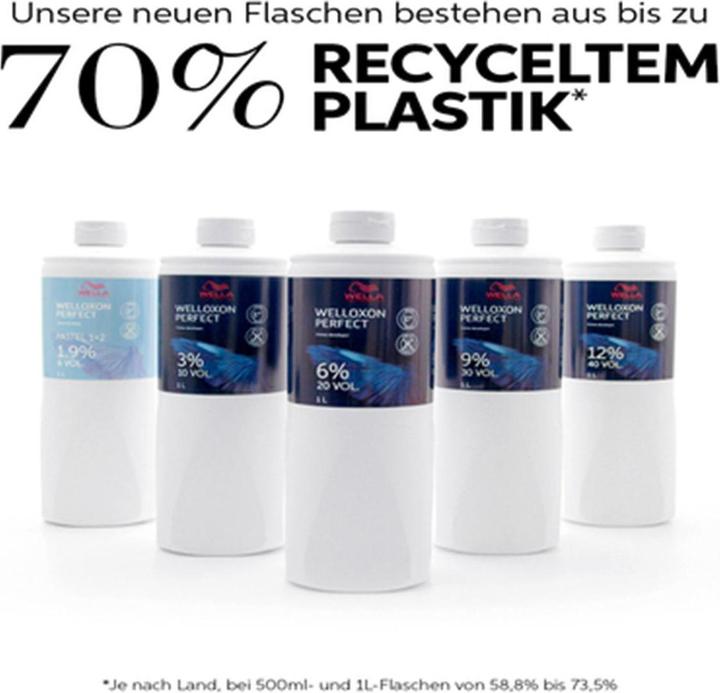 Produktbild Wella Welloxon Perfect Creme Developer 6er Set 12 % - 40 Vol.