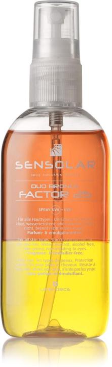 Sensolar Sonnenschutz