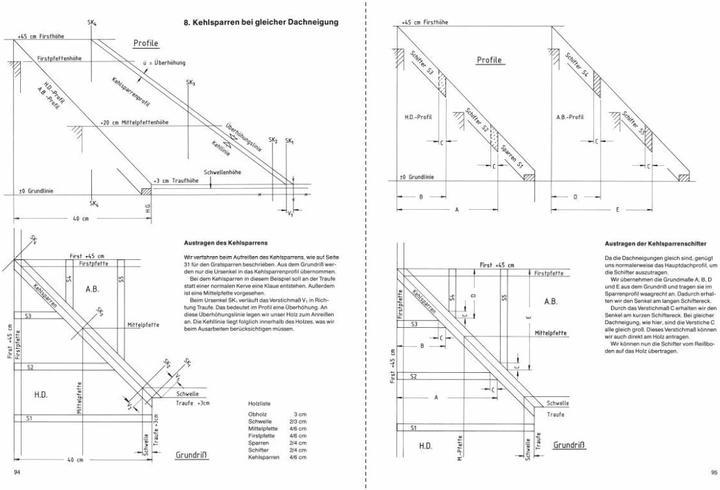 Image du produit Handbuch der Schiftungen (Allemand, Manfred Euchner, 1989)