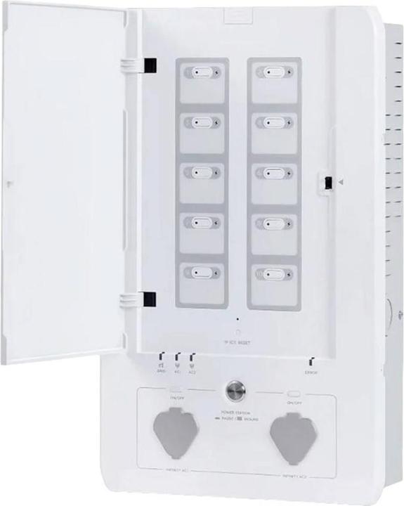 Produktbild EcoFlow Smart Home Panel Combo