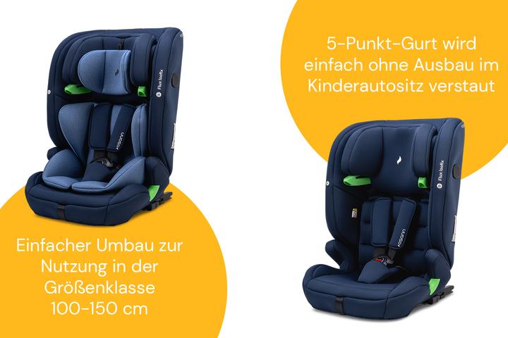 Actual product image Osann Flux Isofix (Child seat, ECE R129/i-Size Standard)