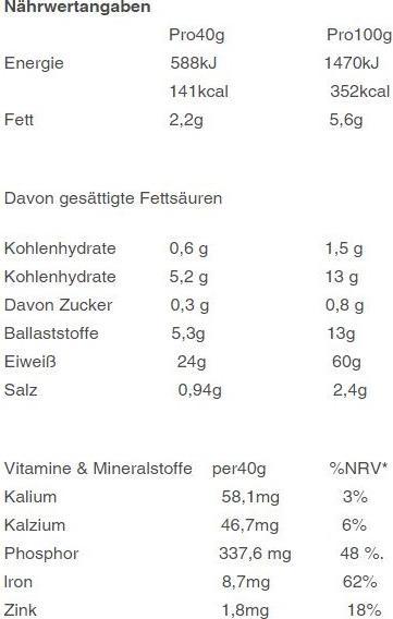 Nutritional values and ingredients Noshballs Cleanblend (Vanilla, 1 pcs., 1000 g)
