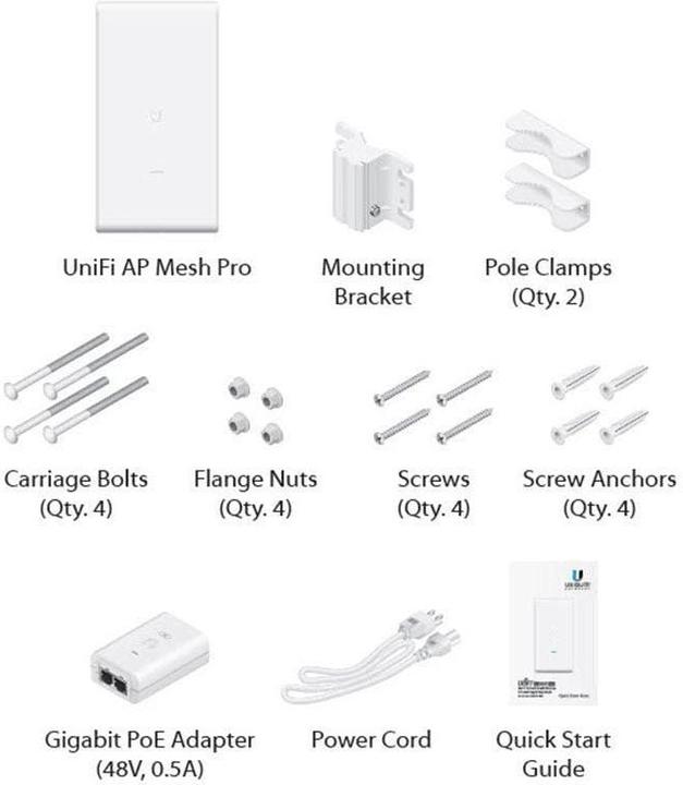 Actual product image Ubiquiti UniFi AP-AC-M-PRO Mesh (1300 Mbit/s)
