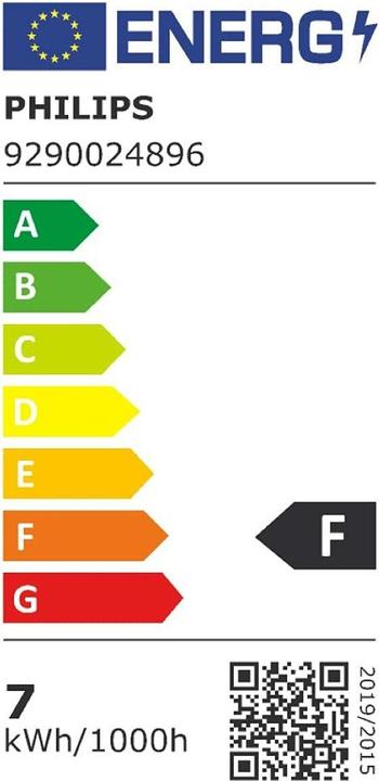 Etichetta energetica Philips Hue White & Color Ambiance BT (E27, 9.50 W, 806 lm, 2 x, F)