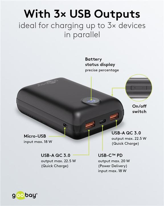 Image du produit Goobay Banque d'énergie compacte 20 000 mAh (20 mAh, 22.50 W, 77 Wh)