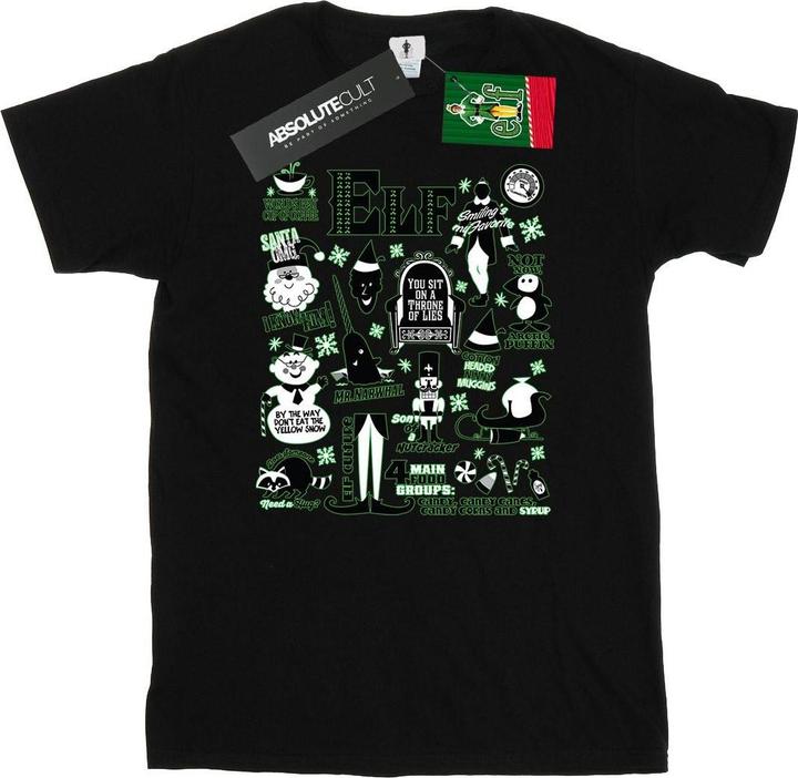 Produktbild Elf Infographic Poster TShirt (3XL)