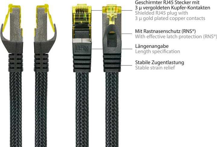 Image du produit Python ® Series Câble patch RJ45 avec câble brutCat.7, protection d'encliquetage (RNS®) et tresse en (S/FTP, CAT6a, 15 m)