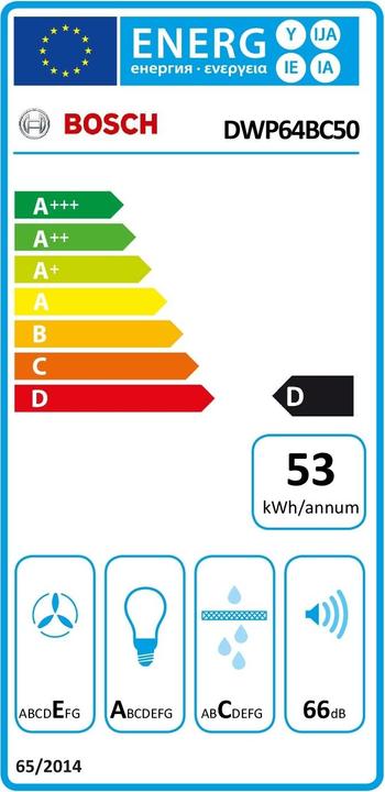 Energy Label Bosch Hausgeräte DWP64BC50 (Ceiling hood)