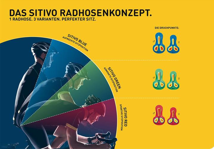 Image du produit Gonso Sitivo (42 E)