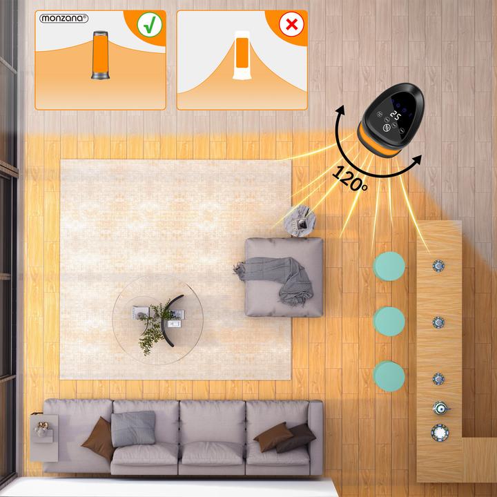 Image du produit Monzana Radiateur soufflant 2000 W (2000 W)