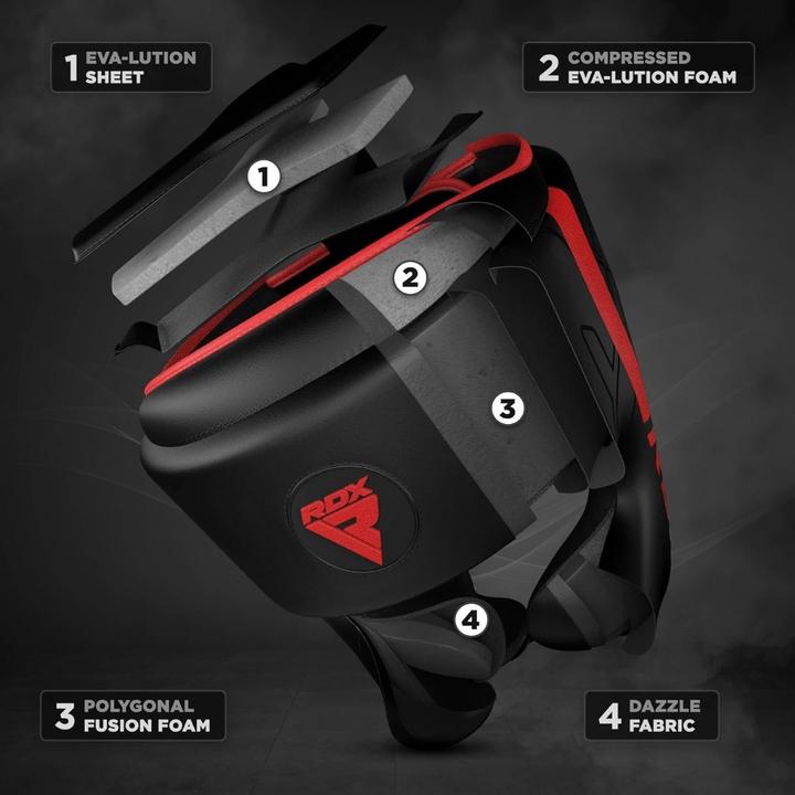Produktbild Rdx F6 KARA Kopfschutz (S)