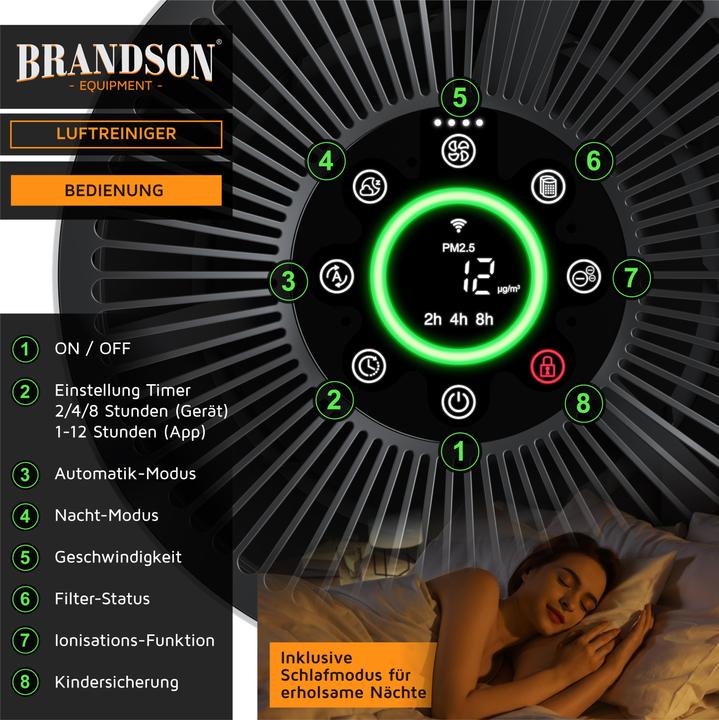 Produktbild Brandson Luftreiniger (90 m²)