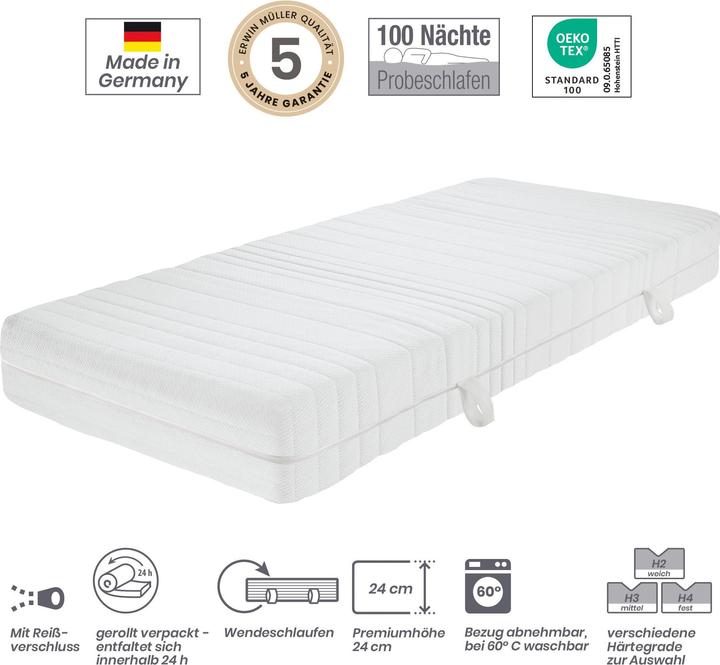 Actual product image Erwin Müller Innsbruck (80 x 200 cm, Spring core)