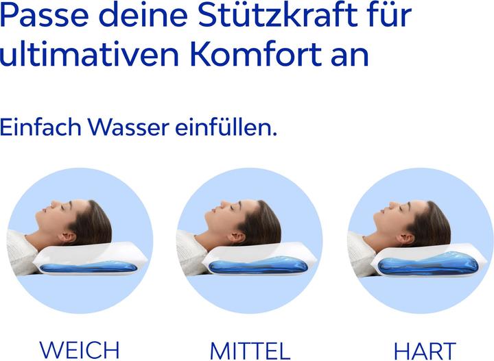Actual product image Mediflow Water cushion (40 x 80 cm)