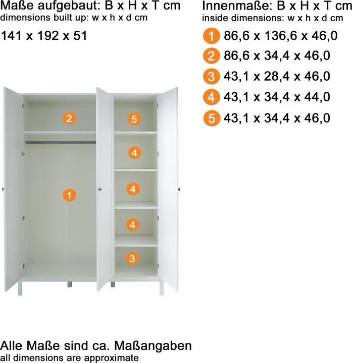 Actual product image Trendteam Ole (140 cm)