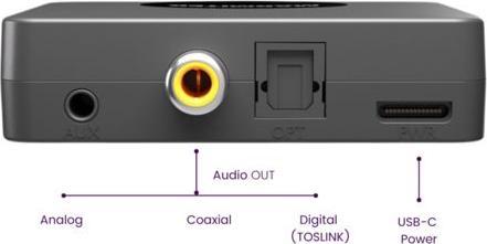 Actual product image Marmitek BoomBoom 55 HD (Channels)