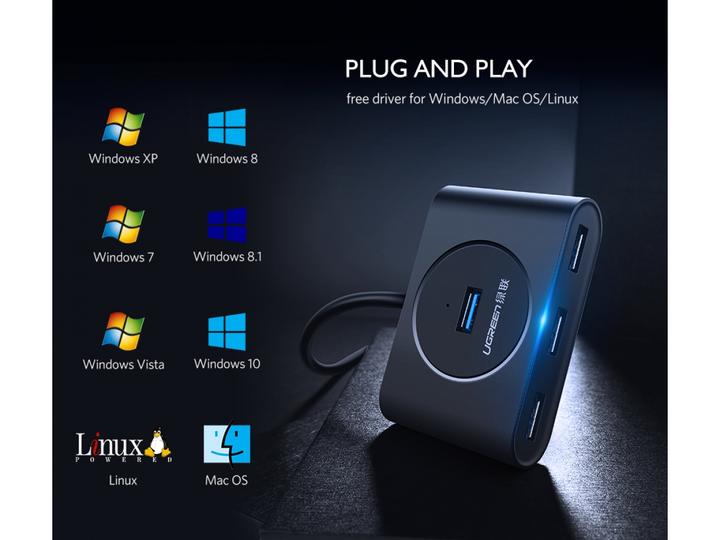 Immagine prodotto Ugreen Hub USB a 4 porte con 4 porte USB 3.0 (USB-A, 4 Porti)