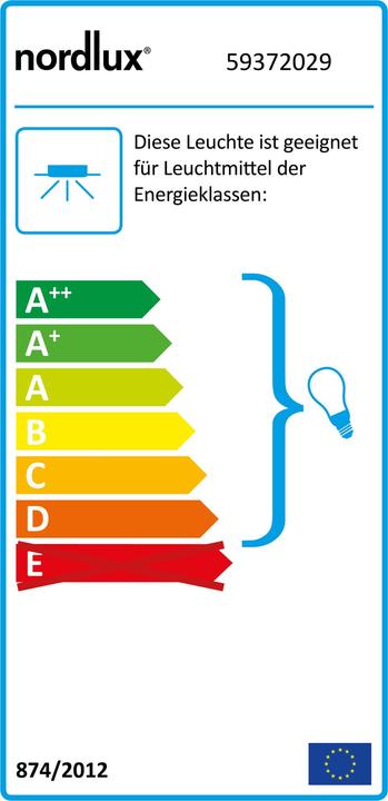Energy Label Nordlux Clamp light (E27)