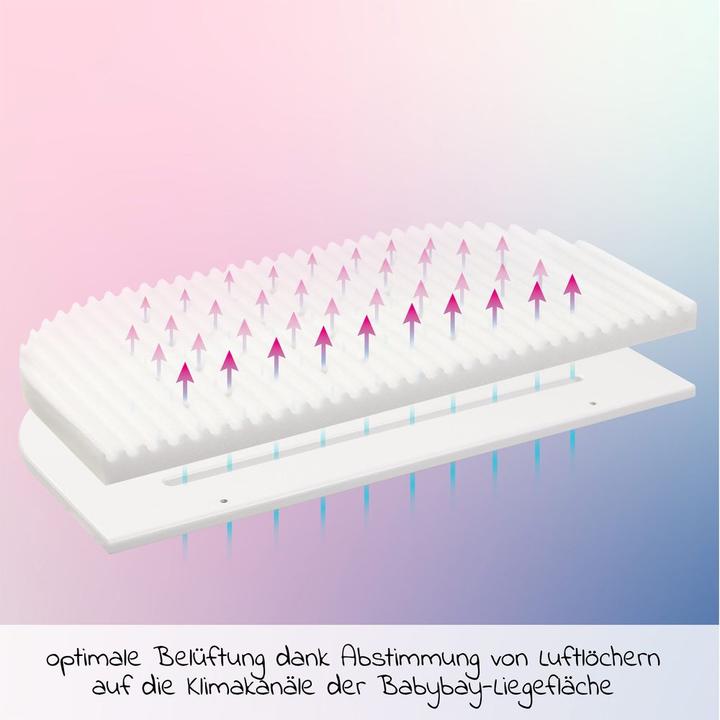Image du produit Babybay KlimaWave (81 x 41,5 cm)
