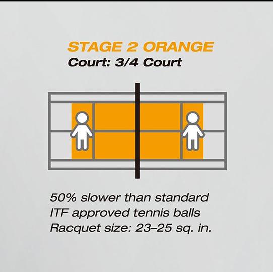 Image du produit Yonex Stage 2 Muscle Power 30