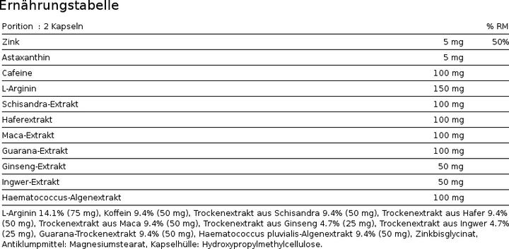 Nährwerte und Zutaten Phytopharma Man Vital (80 Stück, Kapseln, 76 g)