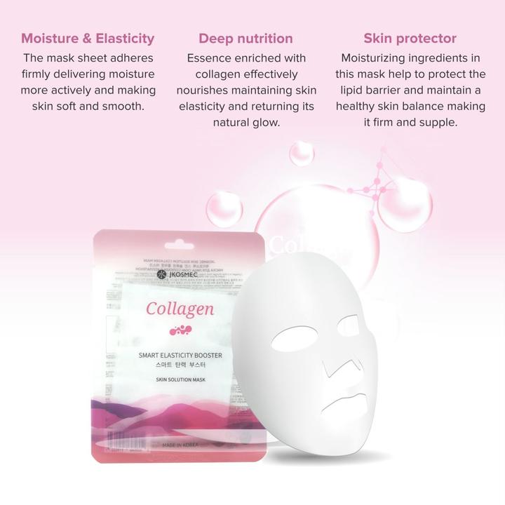 Actual product image JKosmec Skin Solution Collagen Mask (25 ml)