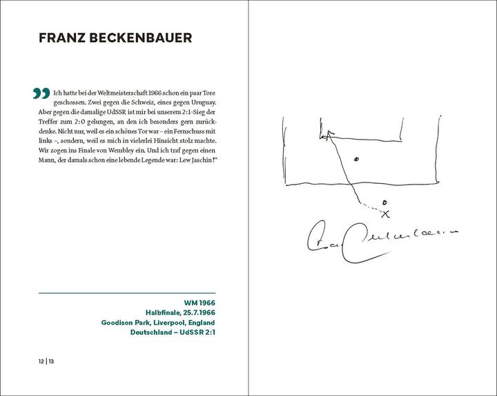 Immagine prodotto Tore wie gemalt (Tedesco, Jorge Valdano, Javier Cáceres, 2024)