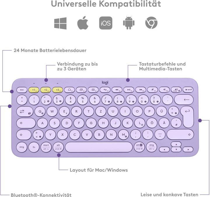 Produktbild Logitech K380 (CH, Kabellos)