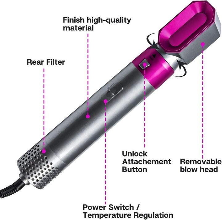 Image du produit Havetime Hot Airstyler 2.0