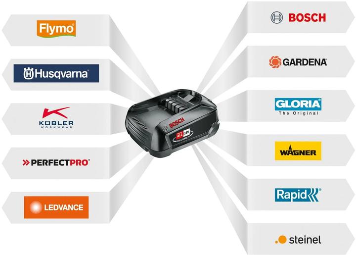 Image du produit DIY EasyChain 18V-15-7 (Scie à chaîne électrique)