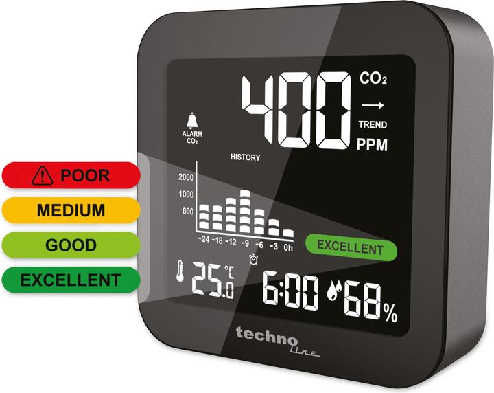 Produktbild Technoline WL 1025